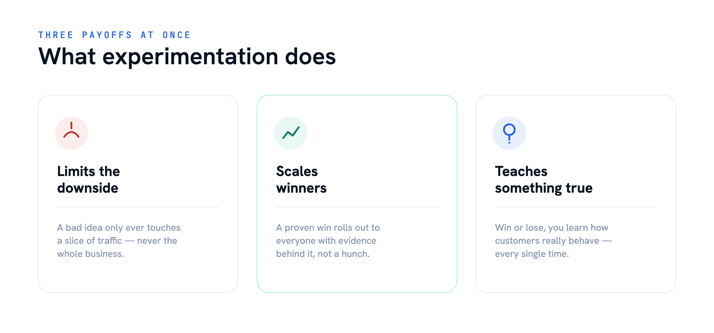What experimentation does — Experimentation for Growth