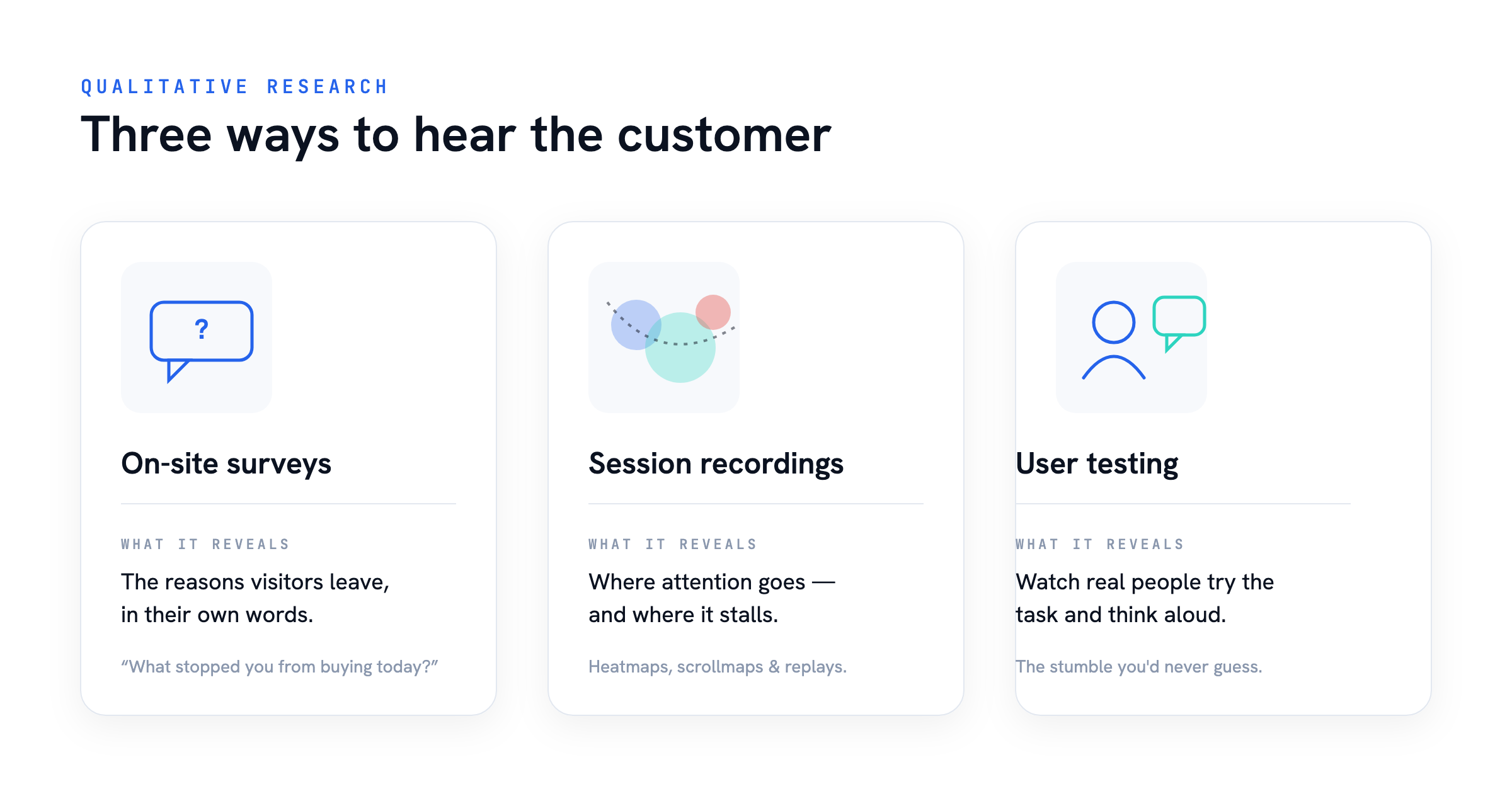 Three ways to hear the customer — Why Your Conversion Rates Aren't Higher