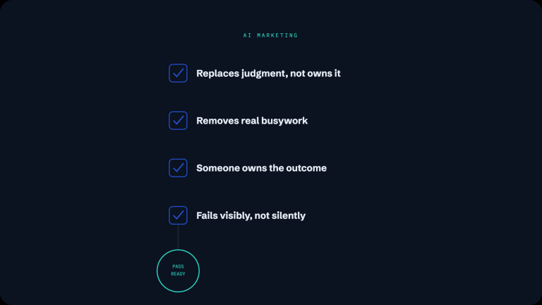 What an AI Marketing System Should Do Before You Trust It