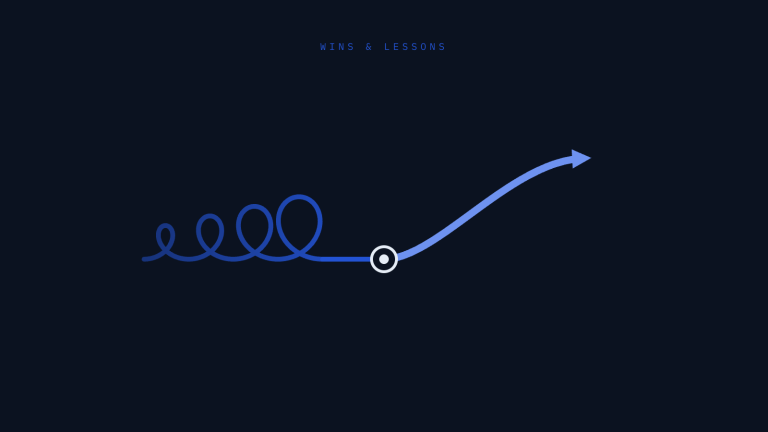 Four blue feedback loops, each a little larger than the last, lead to a single choice point and open into one forward path, representing accumulated experience shaping what comes next.